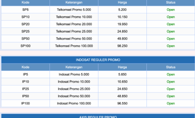 cara jual pulsa lewat hp android